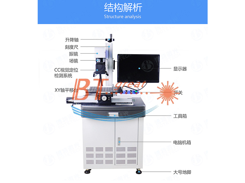 視覺激光打標(biāo)機(jī).jpg