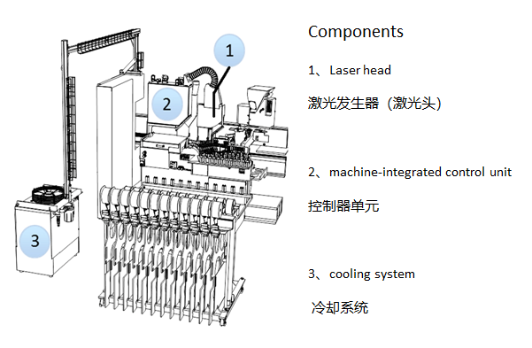 博泰激光封邊技術462.png